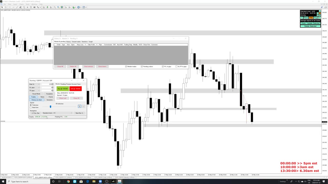 6 Simulation 25_ Week Adding Positions to Trades