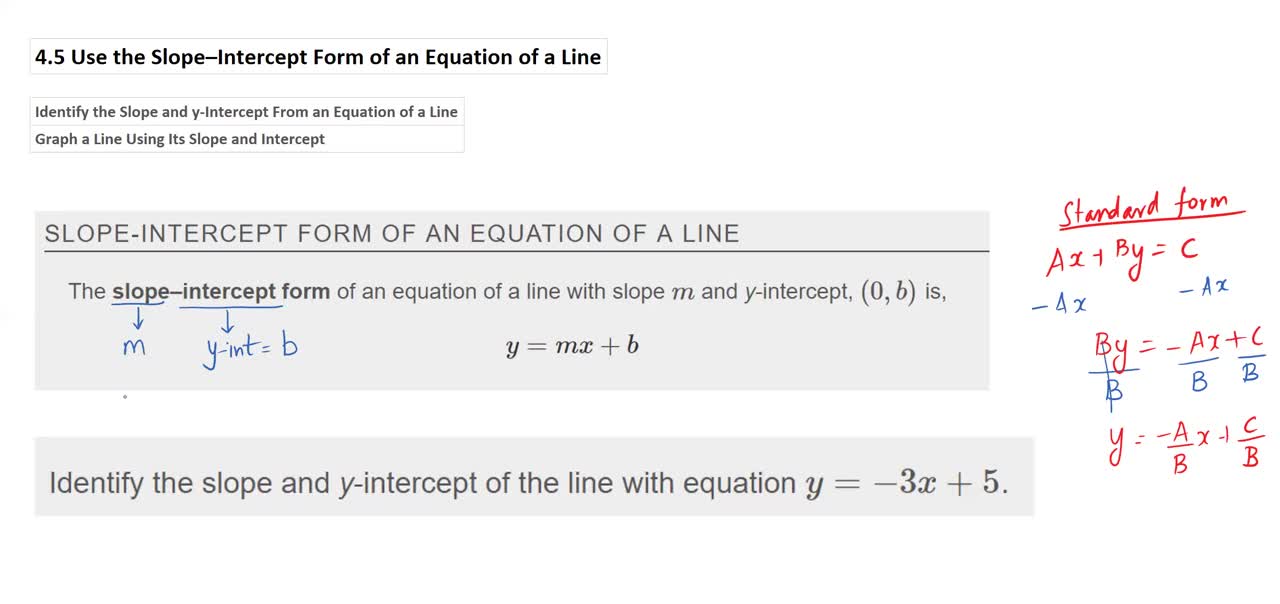 Math62_MAlbert_4.5_Use the slope intercept form