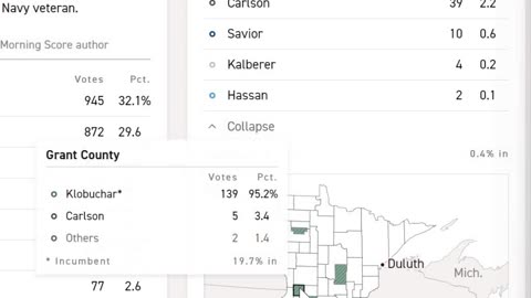 International wide Election fraud network: Minnesota Dem Senate primary 13 Aug 2024 fraud