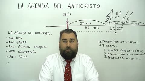 La Agenda Del Anticristo