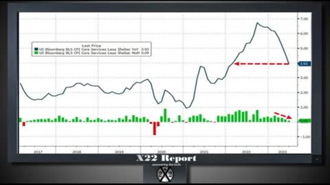 Experiencing Inflation (X22 report)