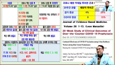 ● 20211210_[펌] [참믿음자유] [■백신해독] 홉킨스 전일내과 전기엽 원장님 강의 (사는 길과 죽는 길)