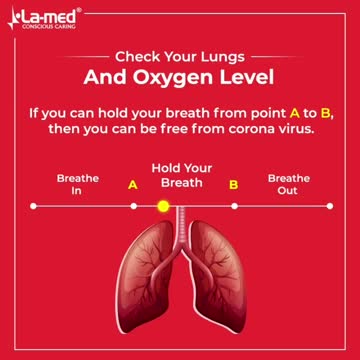 Test your Oxygen Level