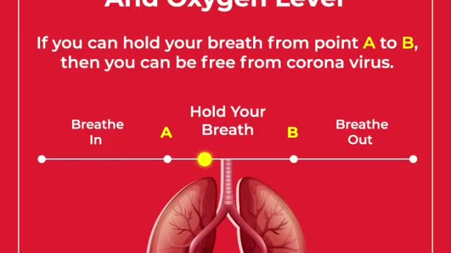 Test your Oxygen Level