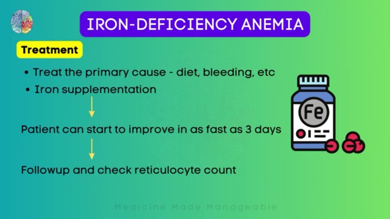 Iron Deficiency Anemia _ Causes, Pathogenesis, Clinical Features, Diagnosis, Treatment_ NEET-PG_NExT