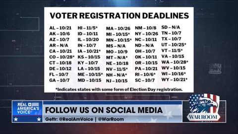 Check Your Voter Registration Before It’s Too Late!