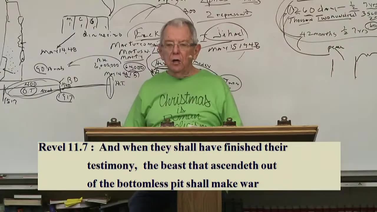 4303 End Of Time Verses- 2 Witnesses- Mark Of Beast- Horses Like Lion's Heads- Moon Turns To Blood