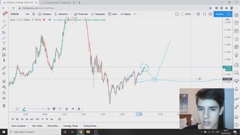 EDUARDO MOSCA FOREX - MODULO 01 - AULA 08