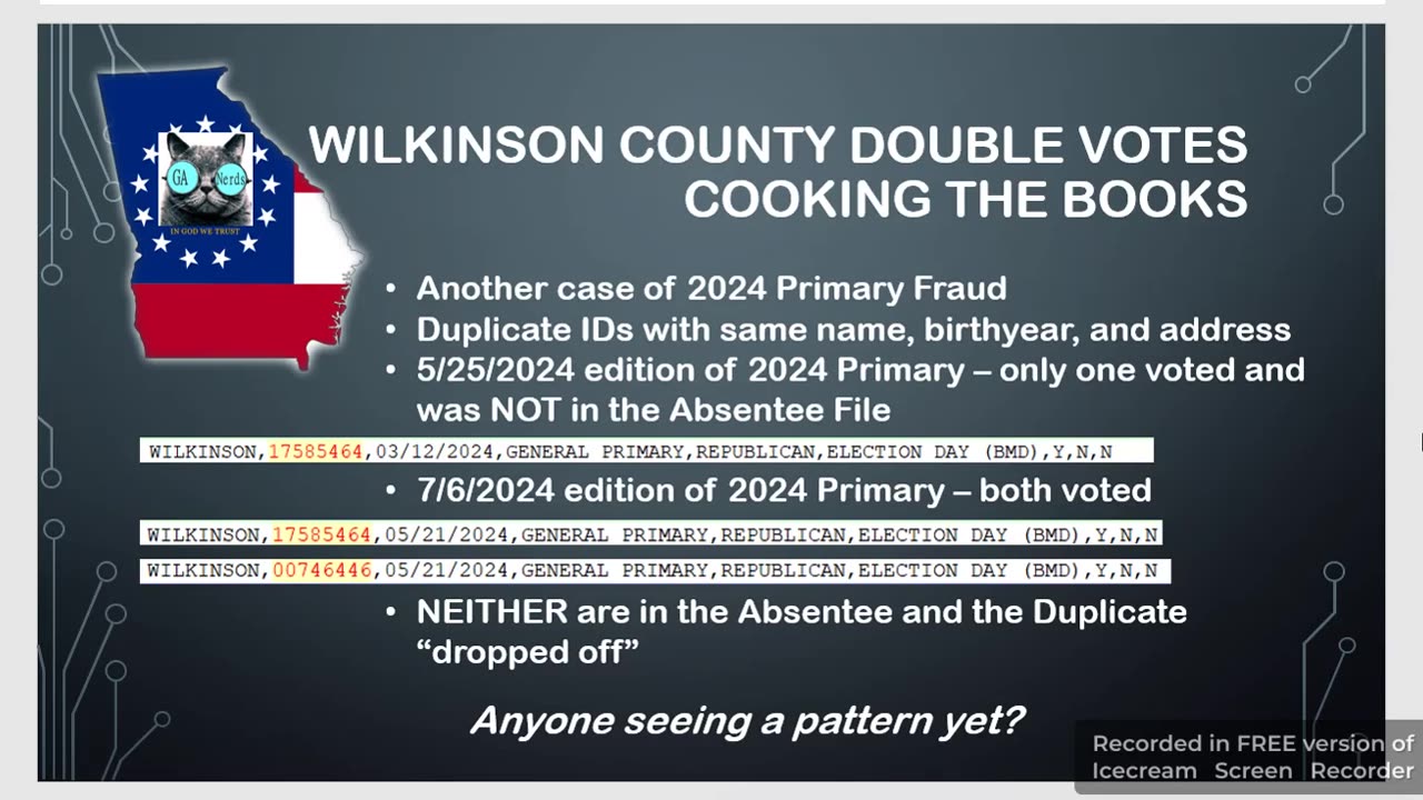 2024 Primary Wilkinson County Double Votes and Cooks the Books
