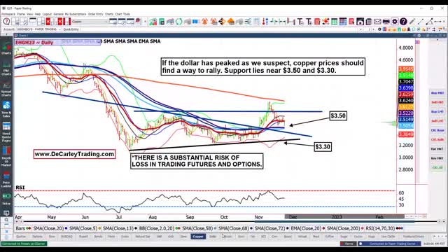 Bitcoin Price Likely Headed to $8K but Gold Could See $2,100, Silver $30 on Dollar Downfall