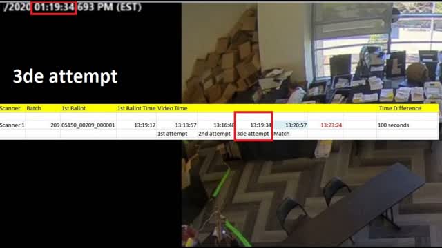 Sync the ballot images From scanner 1 batch 209 with the time on video