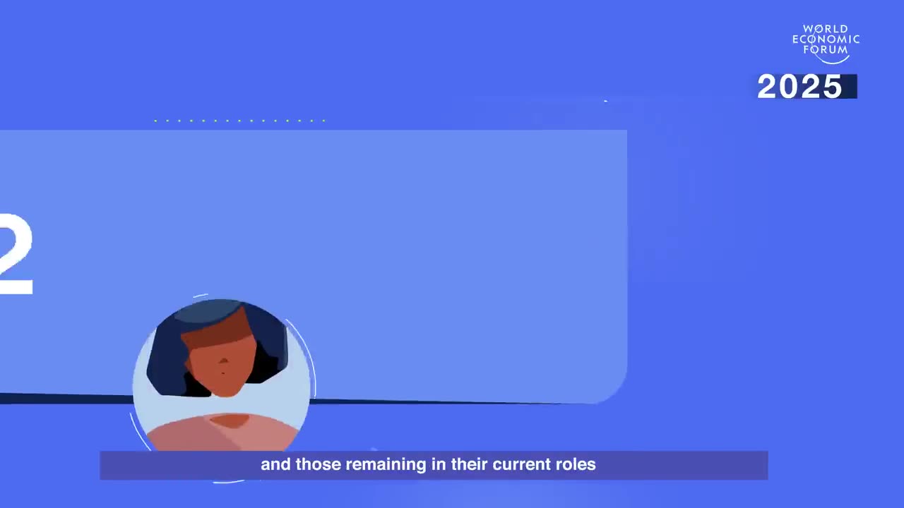 How will the employment landscape evolve in the future?