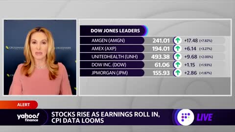 Market Recap Tuesday, February 8: Stocks rise as earnings roll in