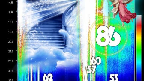 5D NEW EARTH and SEVENTH HEAVEN CODES Flowing in through todays SACRED PORTAL - SCHUMANN RESONANCE