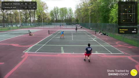 SwingVision Doubles 4/28/21