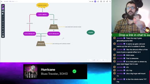 Fun with Diagrams - Short Stream