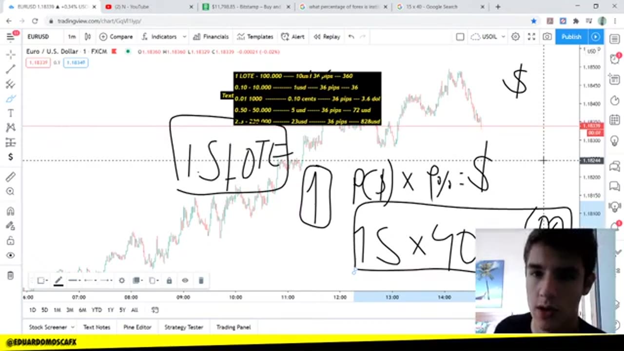 EDUARDO MOSCA FOREX - MÓDULO BÔNUS 04 - AULA 01