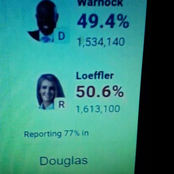 INTERNATIONAL WIDE ELECTION FRAUD VOTING MACHINE CRIME, GEORGIA RUNOFF SHAM ELECTION CRIME 45