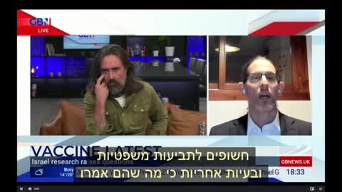 פרופסור רצף לוי ודר יפה שיר-רז בערוץ החדשות הבריטי על הסתרת תופעות הלוואי של משרד הבריאות הישראלי