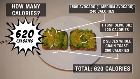 Why you're not loosing fats