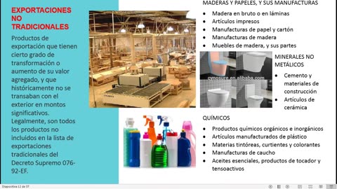 VONEX SEMESTRAL INTENSIVO | SEMANA 11 | ECONOMÍA