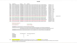 Shasta County EAC Audit