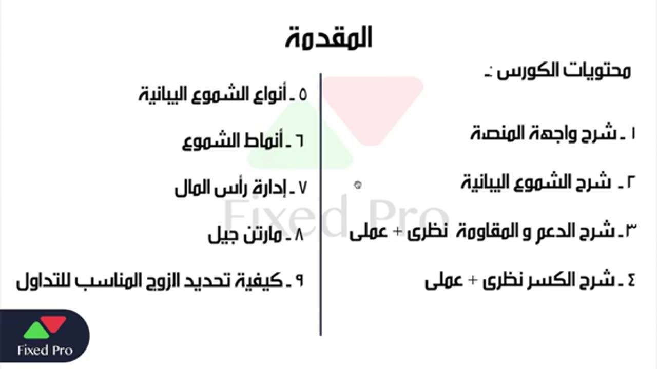 كورس fixed pro للتداول