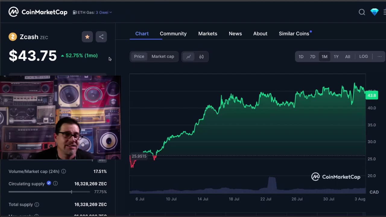 ZEC 24/7 Will XRP shock everyone?