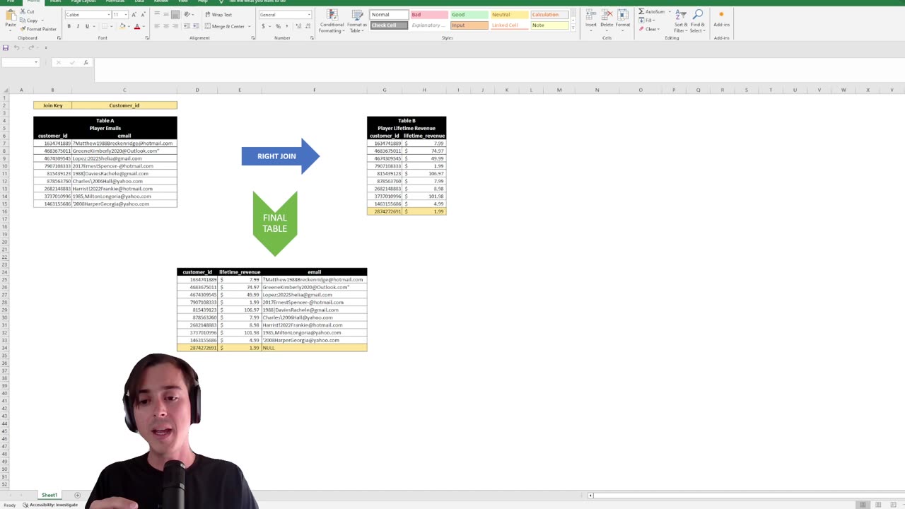 SQL Right Joins Explained: Boost Your Database Skills in 5 Minutes!