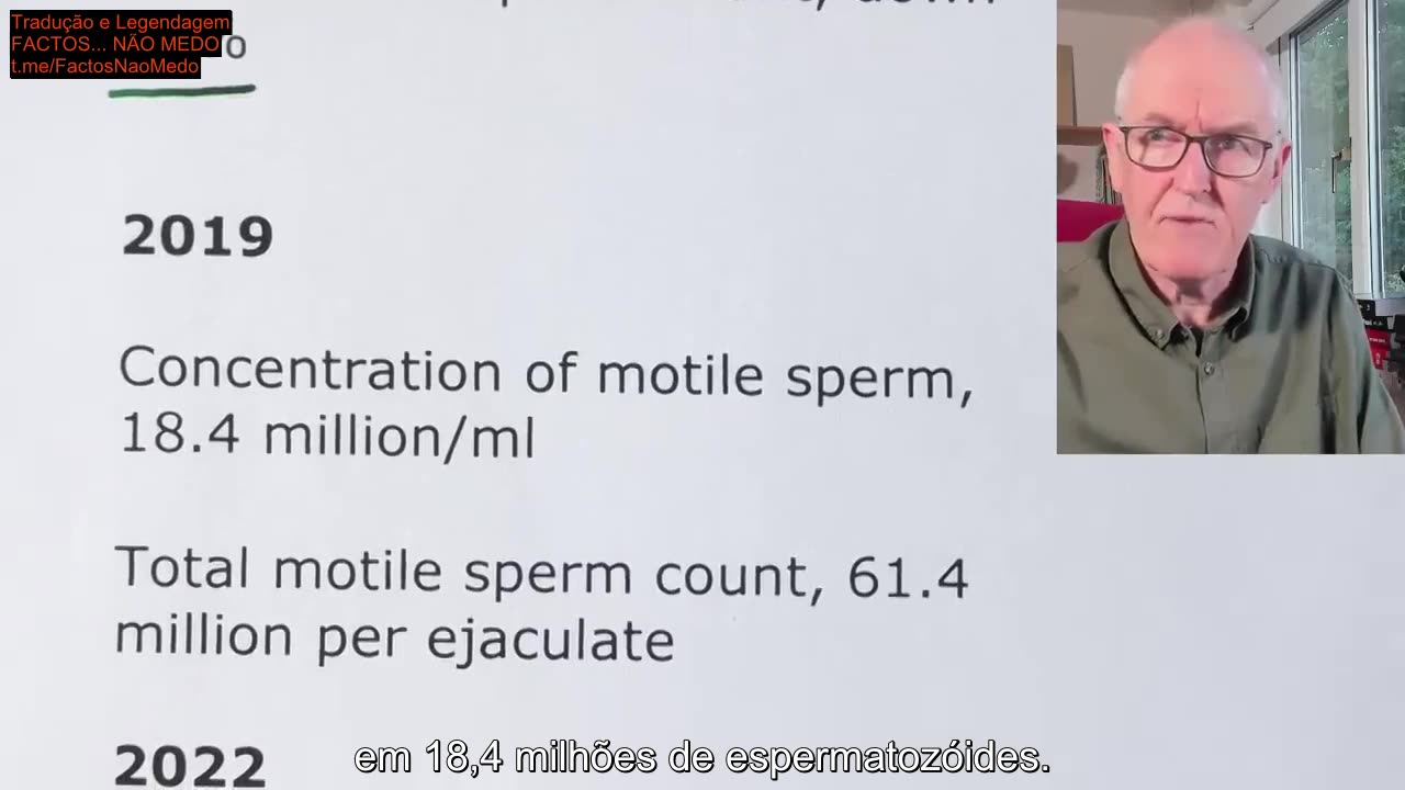 💉⚠️DR. JOHN CAMPBELL: VACINADOS PARA COVID ESTÃO ESTERILIZADOS💉⚠️