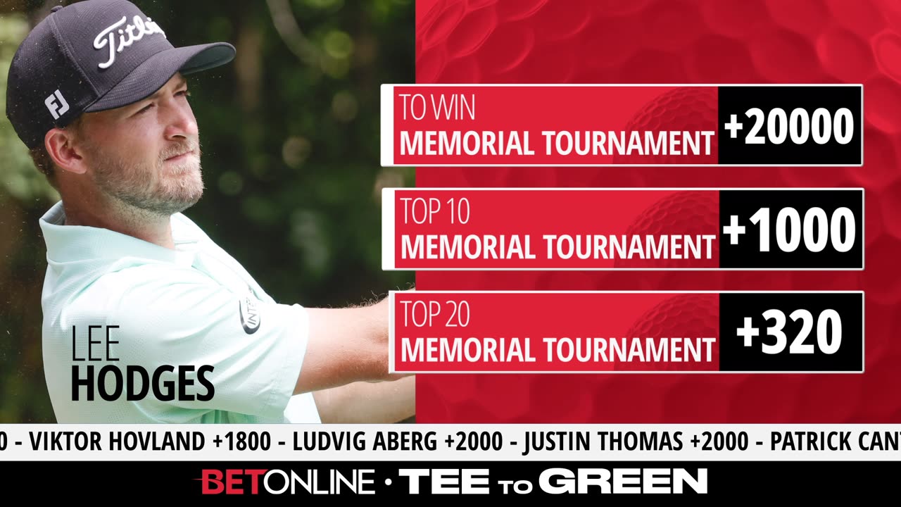 Tee to Green: Expert Analysis & Predictions for The Memorial Golf Tournament