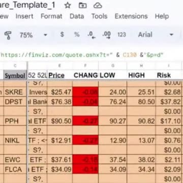 Best ETF to Trade Nickel | NIKL | Quick Take