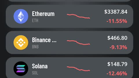 Indian Crypto index