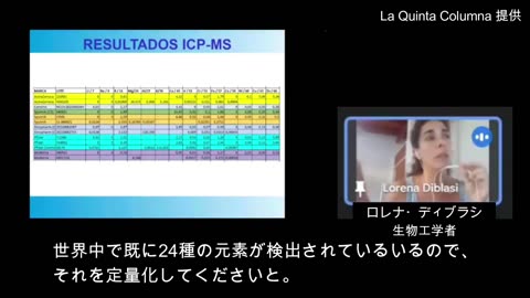 毒ワクチンの中身の成分について