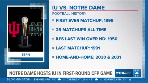 December 9, 2024 - The History of Indiana-Notre Dame in Football