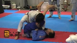 The Ultimate Arm Lock Defense from Closed Guard: Stop Submissions Before They Start!