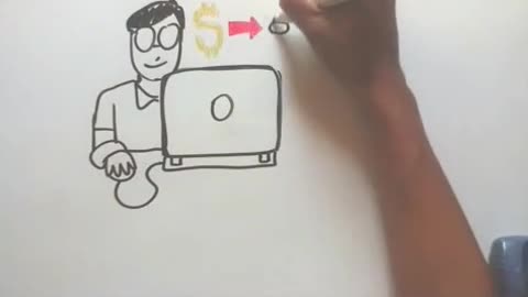 Get Paid To Use Facebook, Twitter And Youtube