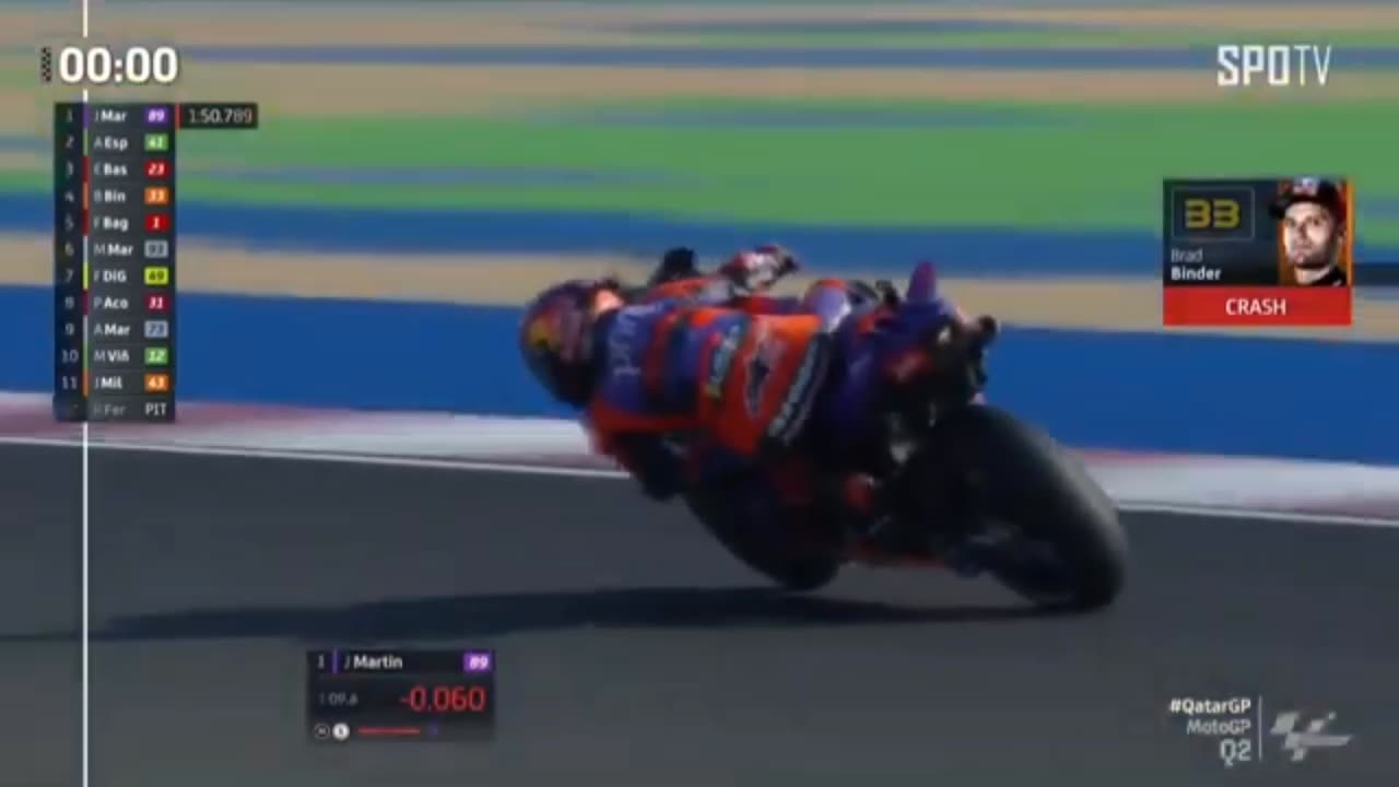 [MotoGP™] Qatar GP - MotoGP Pole Position & Interview