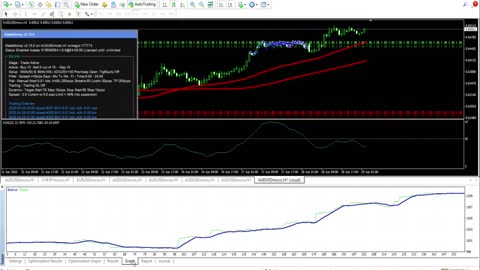 MAKE MONEY, BE RICH, EASY STEP