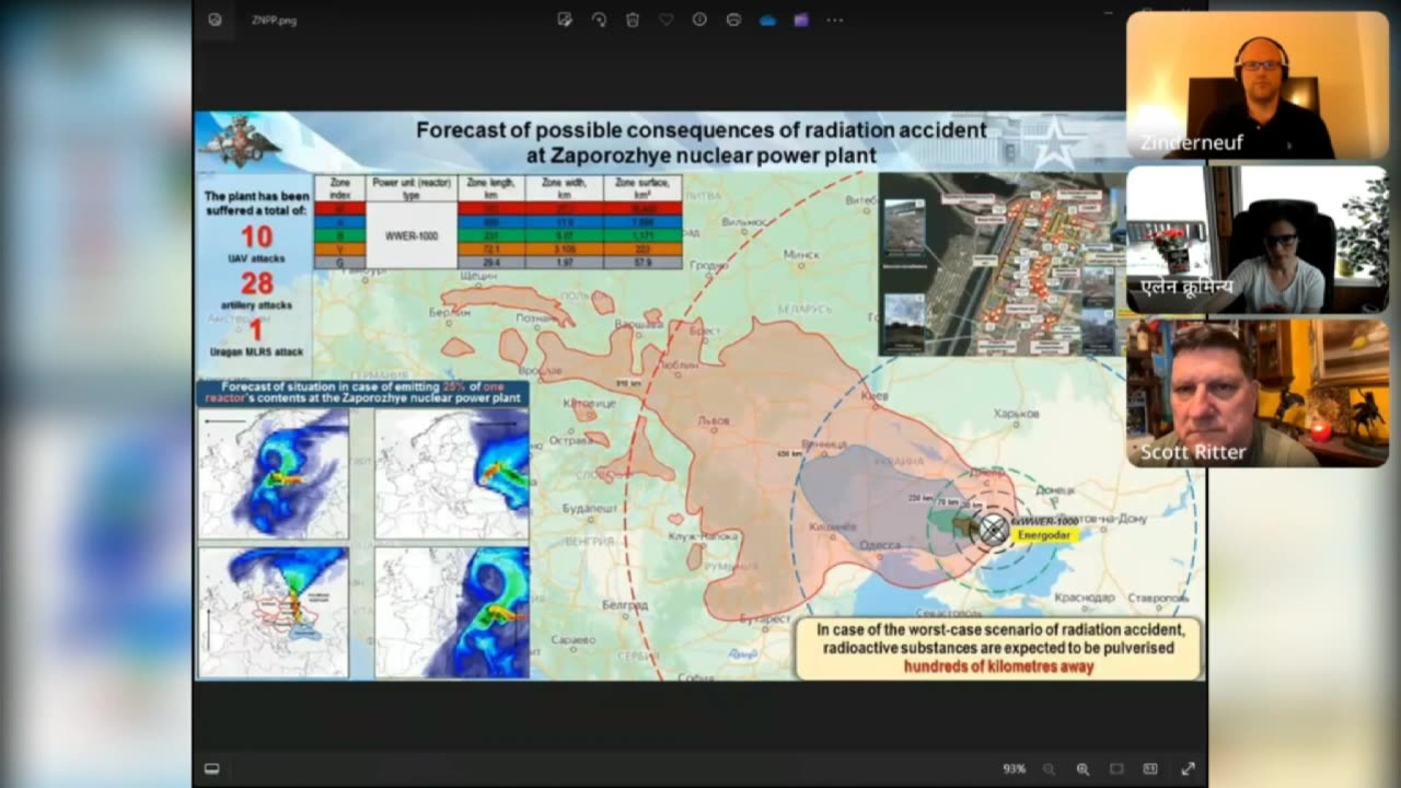 Scott Ritter answers the question about attacks on ZNPP