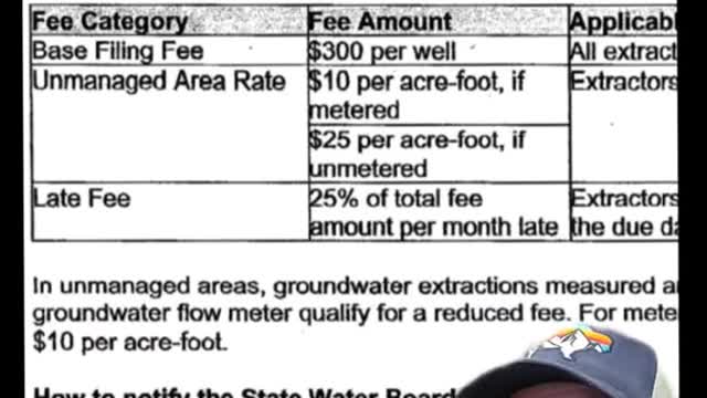 California start taxing water wells