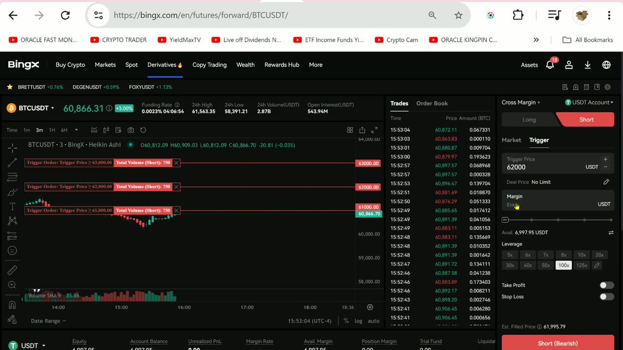 Bitcoin $61K 62K 63K $48K Staggered BingX 75x 100x 125x Strikes