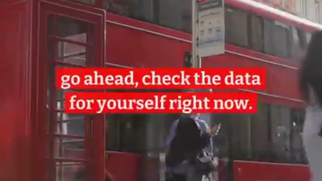UK death rate is a LIE= NO PANDEMIC