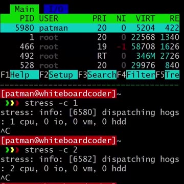 Linux: stress