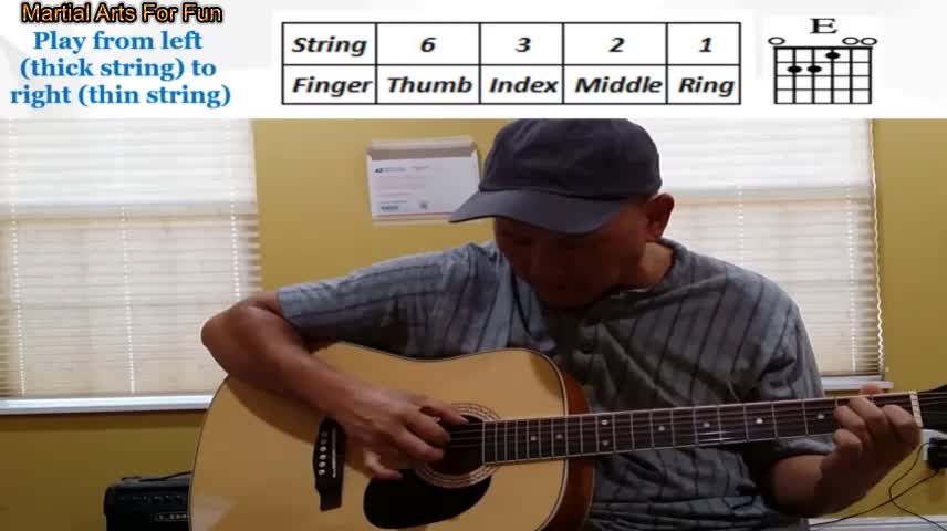 How To Play 'E Chord' Fingerpicking