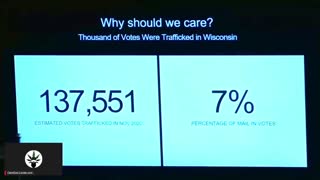 WISCONSIN'S ELECTION WAS DECIDED BY 20,682 VOTES!!! THEY TRAFFICKED 137,551!!! RIGGED ELECTION!!!