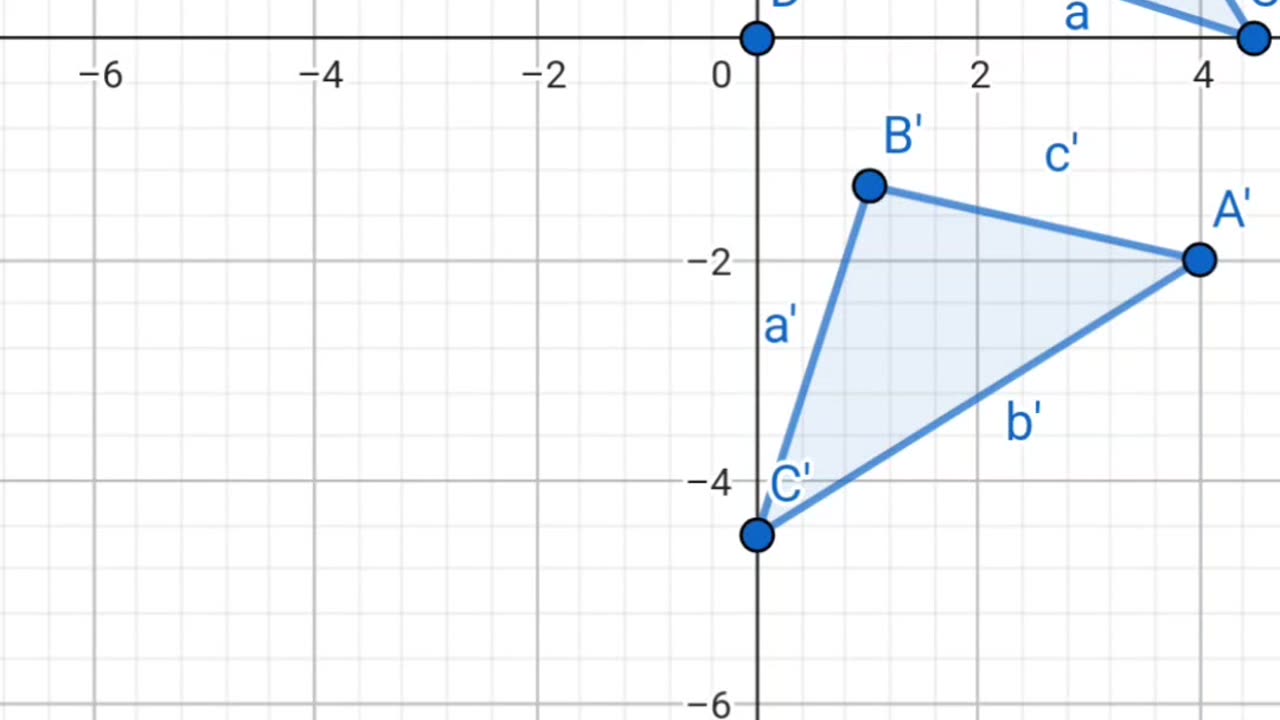 Using Geogebra to Rotate a polygon triangle about a line