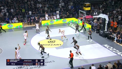 Euroleague Basketball Partizan vs Monaco 30/10/24