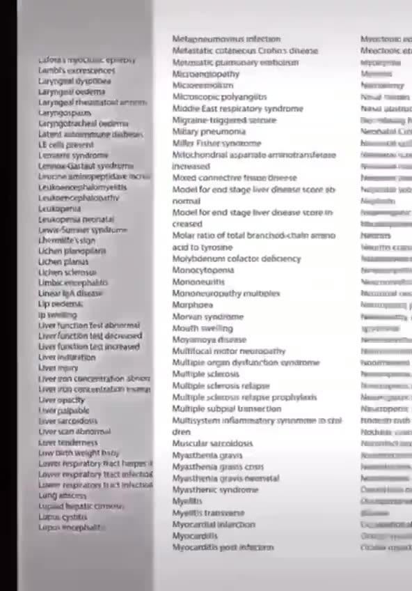 Dies sind die veröffentlichten Dokumente von Pfizer mit Tausenden von Nebenwirkungen,