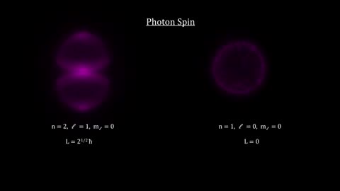 Classroom Aid- Electron Spin and the Stern-Gerlach